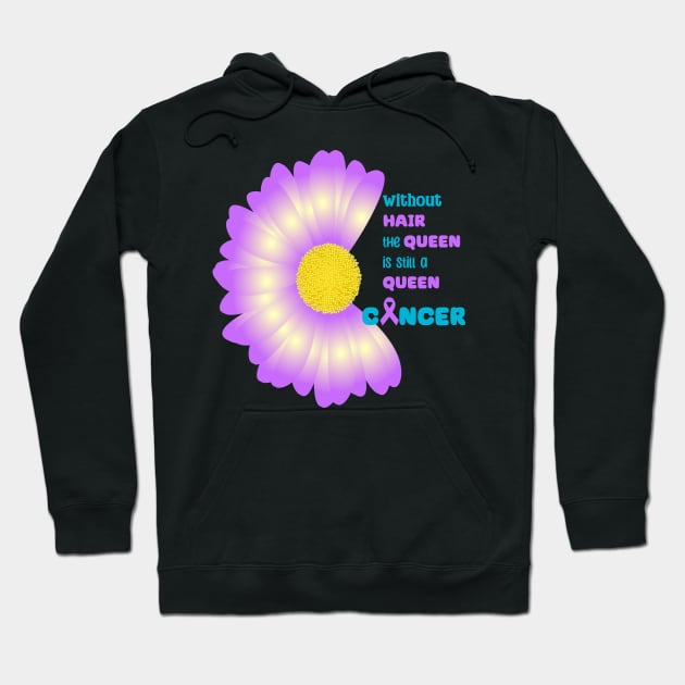 World Cancer Day, Hoodie by smile_zaho